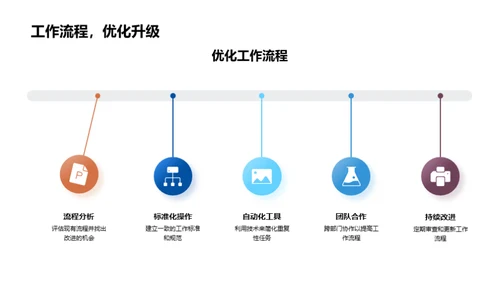 步入职场的成功之道