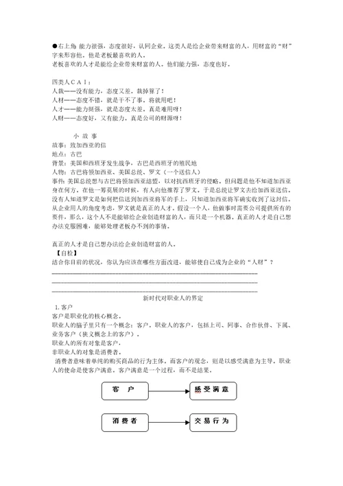 现代企业员工职业化训练方案document229页