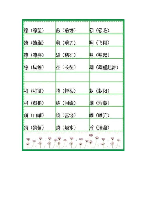 小学语文形近字大全,非常实用,赶快收藏!