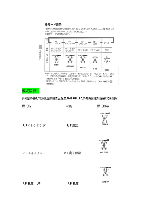 YAMANHRF10t美容仪中文说明书