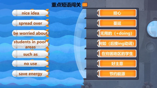 Module 12 Save our world Module12 本模块综合与测试