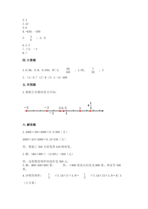 沪教版小学六年级下册数学期末综合素养测试卷必考.docx