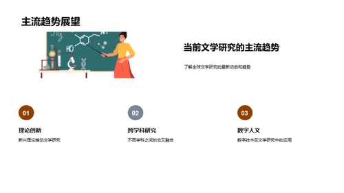 文学研究新纪元