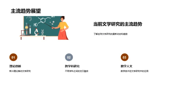 文学研究新纪元