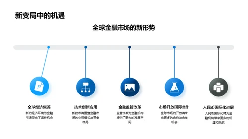 金融变革之道