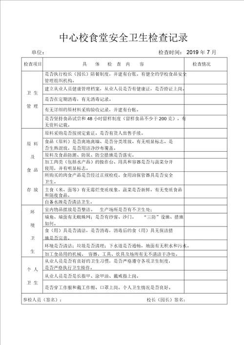 学校食堂检查记录表