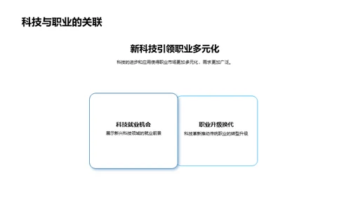 走向未来的职场