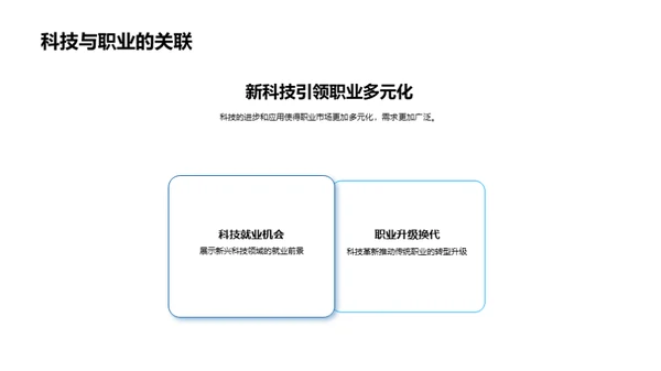 走向未来的职场