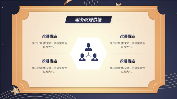 小区物业服务品质通用PPT模板
