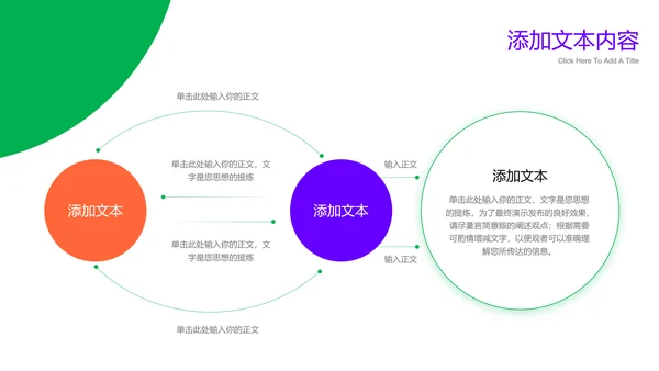 绿色商务风课程开发教学通用PPT演示模板