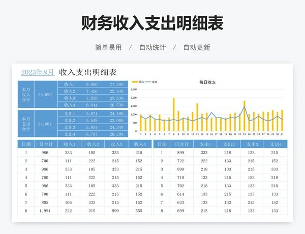 财务收入支出明细表