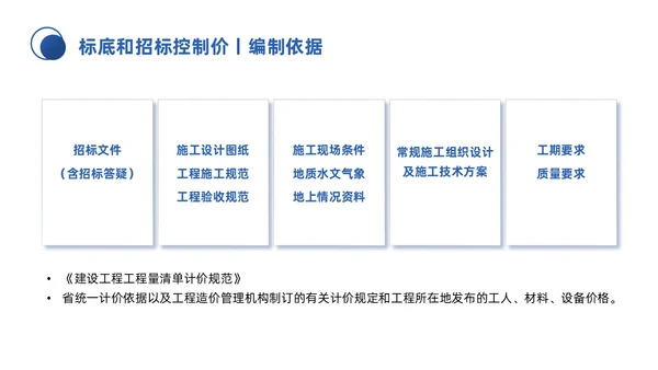 蓝色微粒体商务简约工程招投标与合同管理培训课件PPT招标