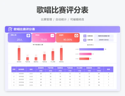 歌唱比赛评分表