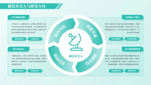 绿色简约风架构图PPT版式合集