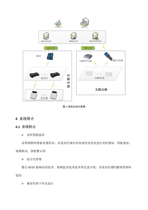 RFID智能仓储方案.docx