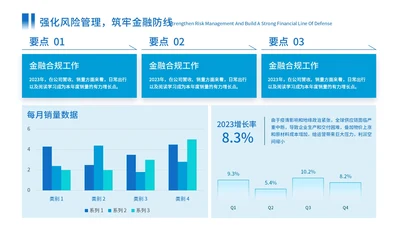 蓝色商务风组合数据图ppt单页