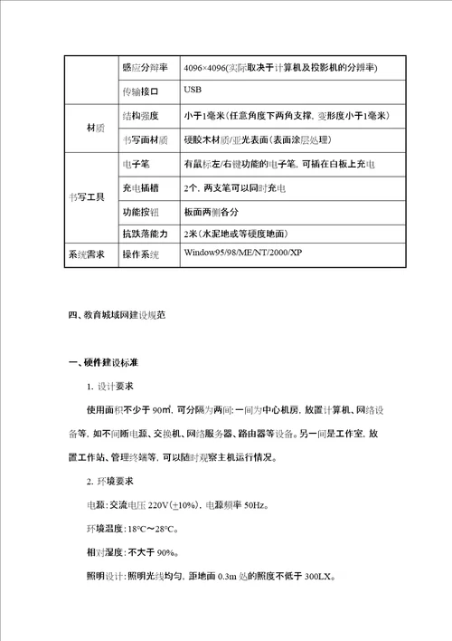 广东省现代教育技术装备规范
