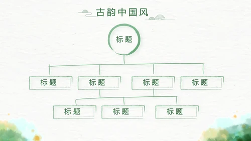 古典精美传统少数民族教育PPT动态