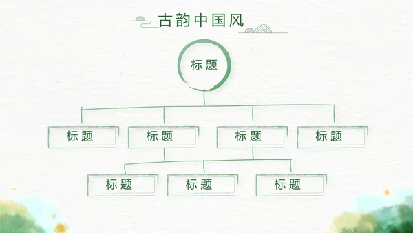 古典精美传统少数民族教育PPT动态