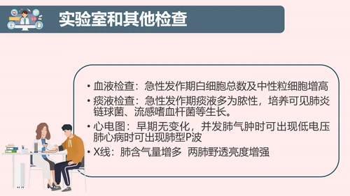 COPD慢性阻塞性肺部疾病患者护理查房PPT模板