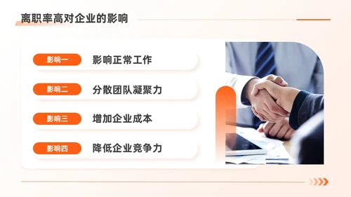 橙色扁平商务简约人力资源离职率规划管理公司培训PPT