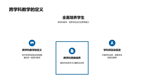 小学跨学科教学PPT模板