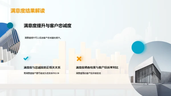 业务全览与策略优化