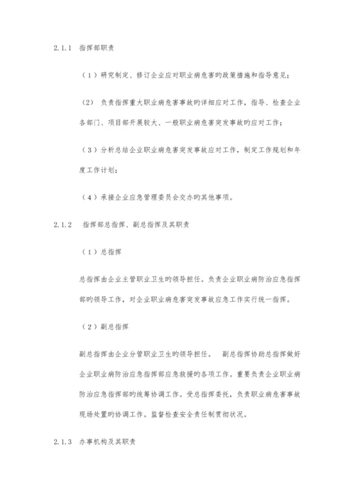 2023年职业病防治应急预案.docx