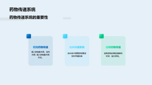 3D风生物医疗教育活动PPT模板