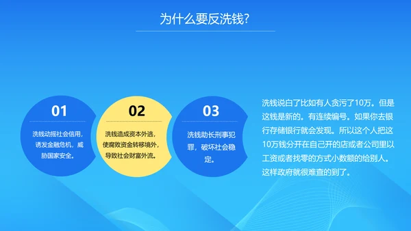 金融知识培训PPT课件