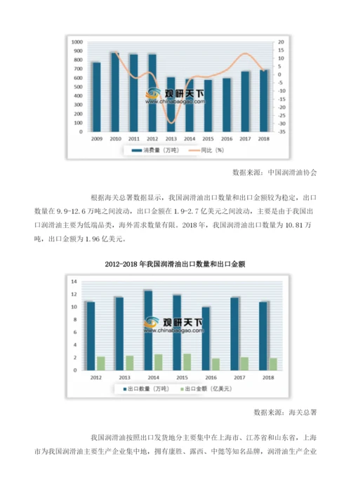 全球润滑油行业需求量呈上升态势我国进口主要来自东南亚.docx