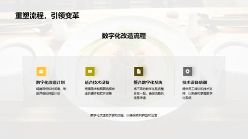 餐饮业数字化转型