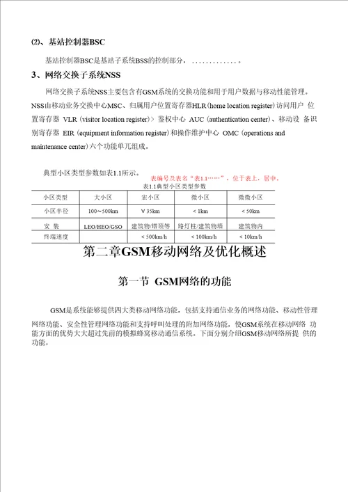 重庆邮电大学论文样板及要求2012版