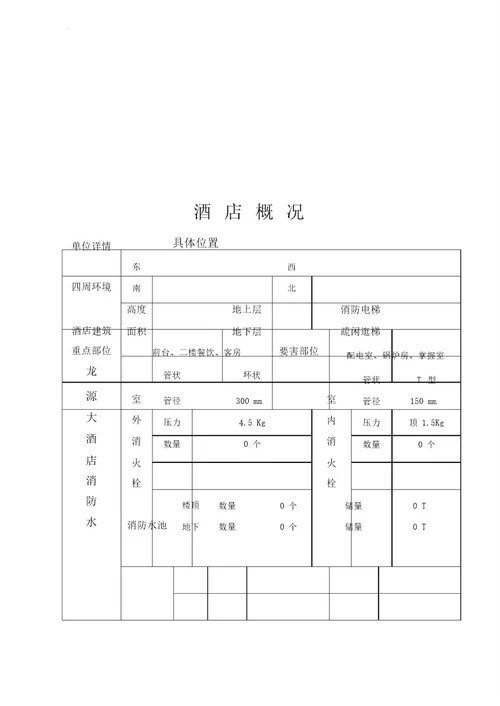 酒店消防安全应急灭火、疏散预案