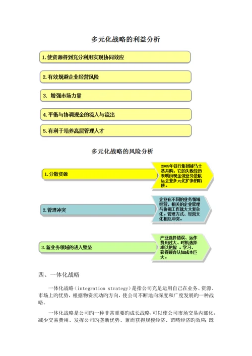 物流战略复习资料.docx