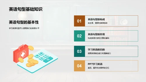 英语句型掌握与应用