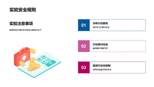 科学实验入门指南