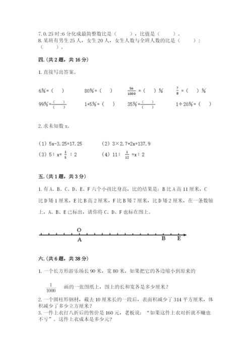 济南市外国语学校小升初数学试卷精品（历年真题）.docx