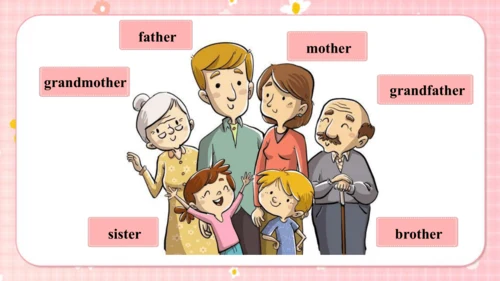 Unit1Myfamily Lesson1 课件(共40张PPT)