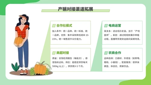 绿色创意卡通风现代农业种植技术PPT模板