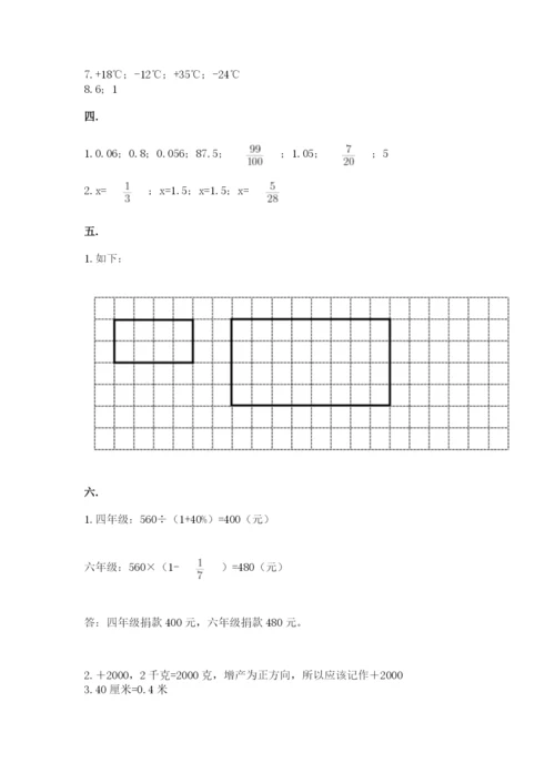 海南省【小升初】2023年小升初数学试卷（精选题）.docx