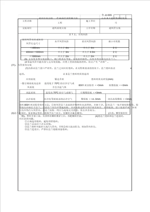 通风管道安装工程技术交底记录