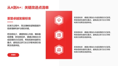 从A到A+：关键改进点清单-建议PPT