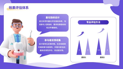 紫色3D立体风全民爱牙日社区义诊活动PPT模板