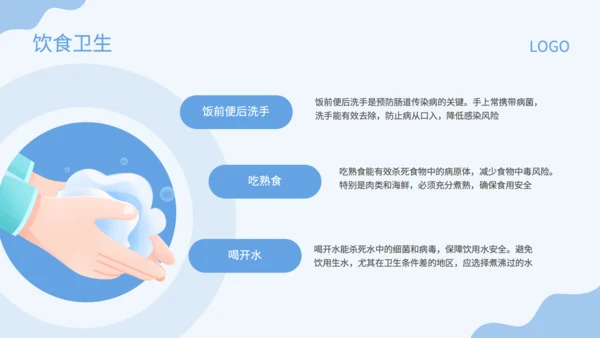 蓝色卡通风卫生习惯养成PPT