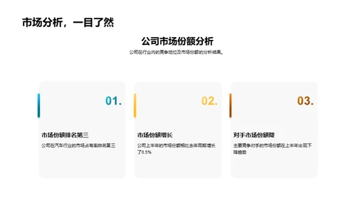 驾驭未来的半年策略