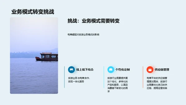 电商与旅游行业交汇