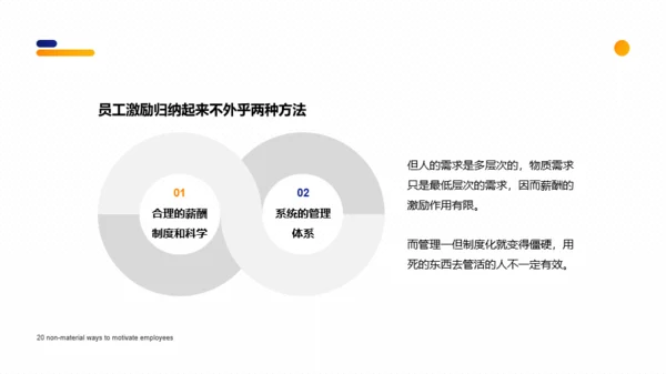 黄色商务风人力资源部门员工知识培训课件PPT模板