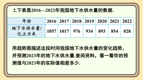 12.2.3 趋势图 课件（共19张PPT）2024-2025学年度人教版数学七年级下册