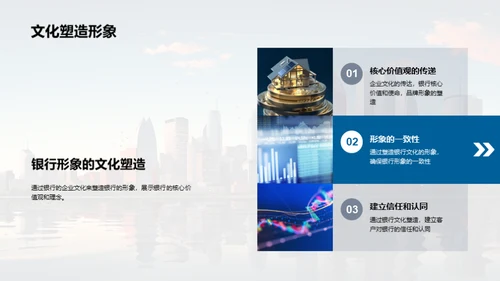 塑造银行企业文化